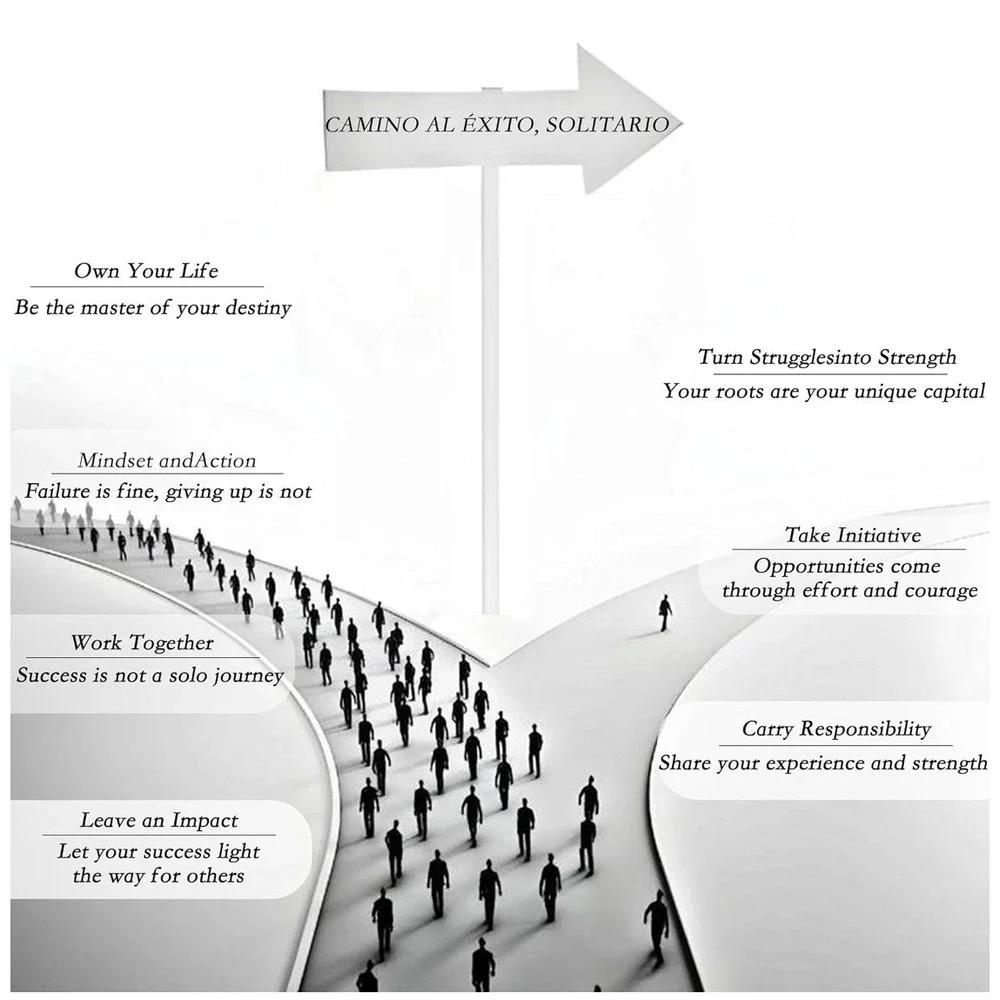 Una Mente Vale Mas Que Un Millon Sabiocasa Spanish Mindset Success Book